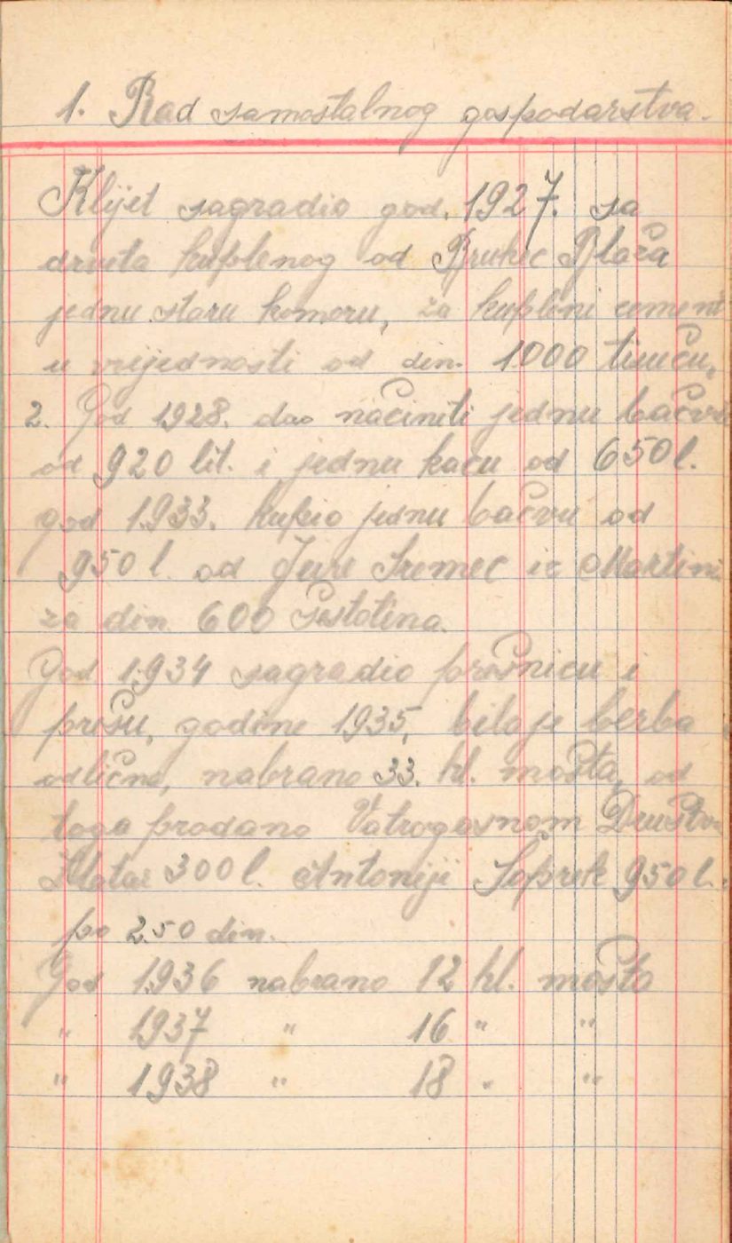 A handwritten page from Janko Orsag's Notebook of Work in the Vineyard